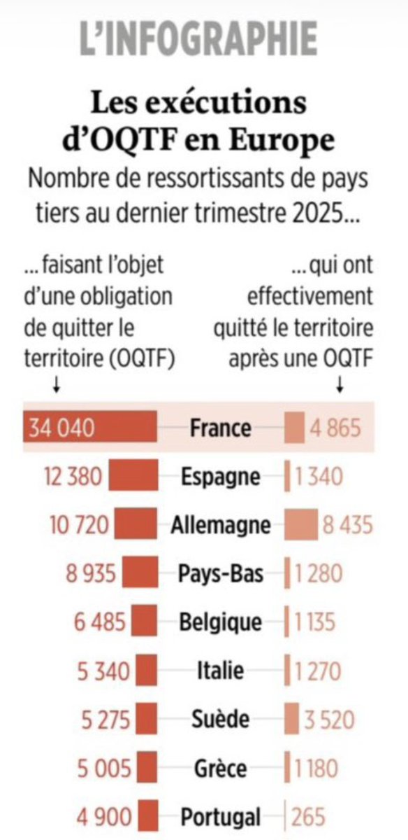 🇫🇷One tweet media