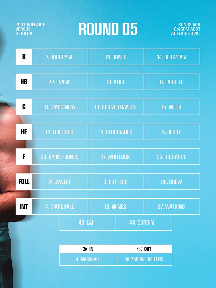 Port Adelaide FC tweet media