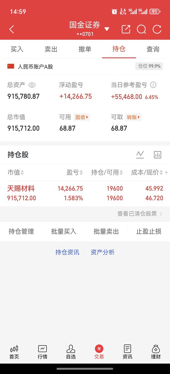 A股止盈女王 tweet media