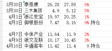 vip专用 tweet media