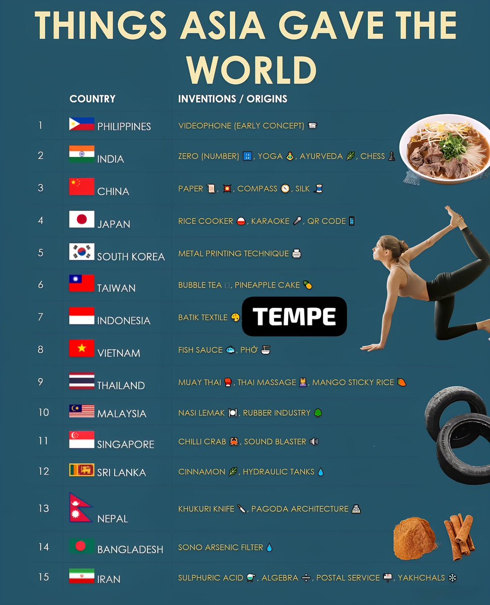 Viktor Reznov tweet media