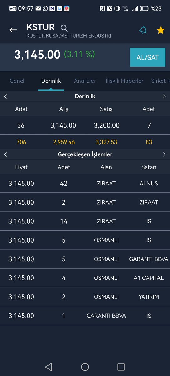 Baytar 777 tweet media