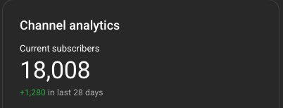 thefleeee's tweet image. It's been less than a month since I broke 17k subs and we've already hit 18k subscribers. I am beyond grateful and glad to see people are enjoying the content, I'll continue to improve and maybe we can get to 20k before NAIC?