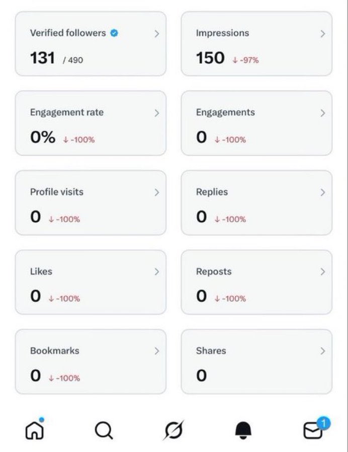 Praise_is_great tweet media