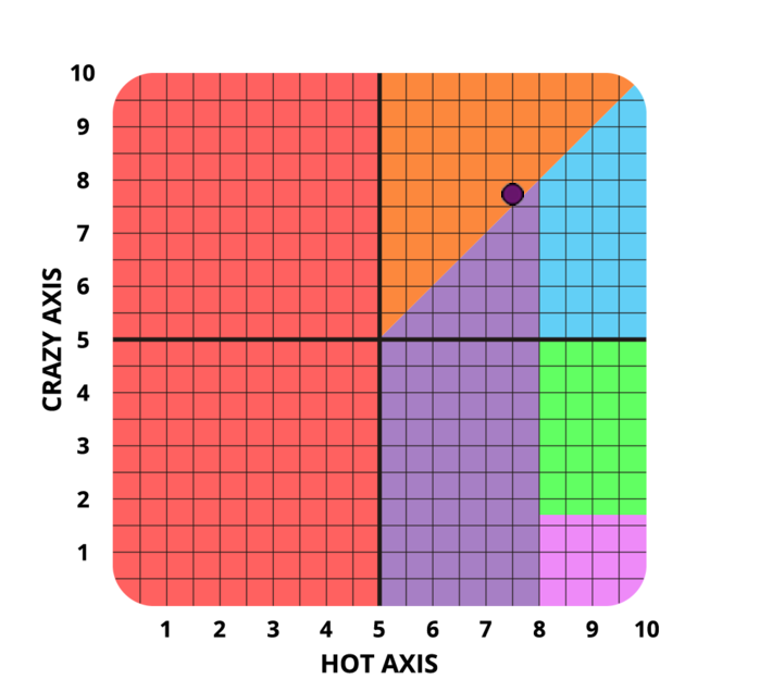 Feylunia ~ 🌙🐇⭐ tweet media