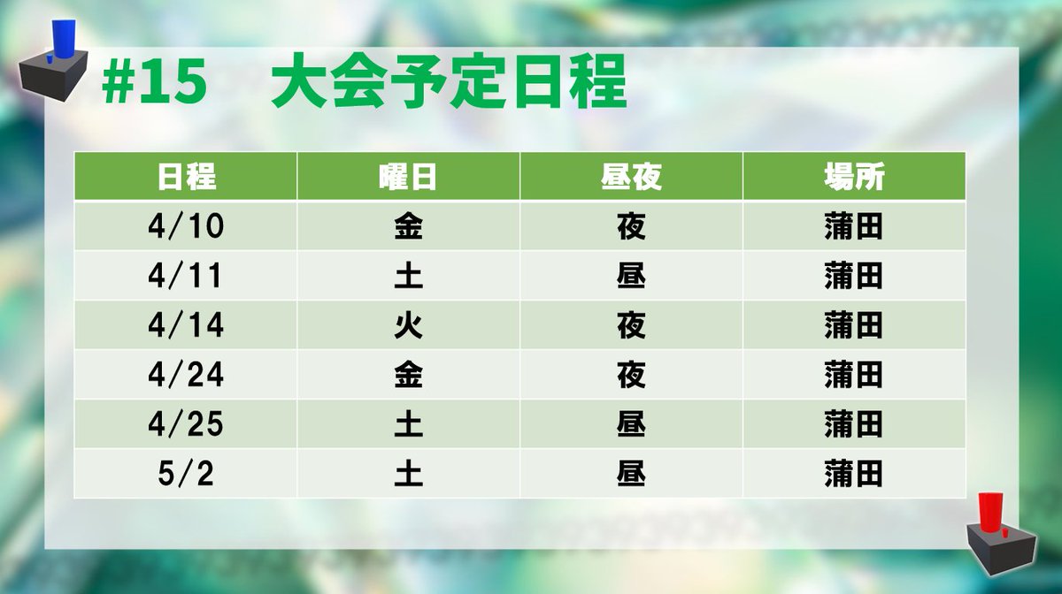 さくどー！ tweet media