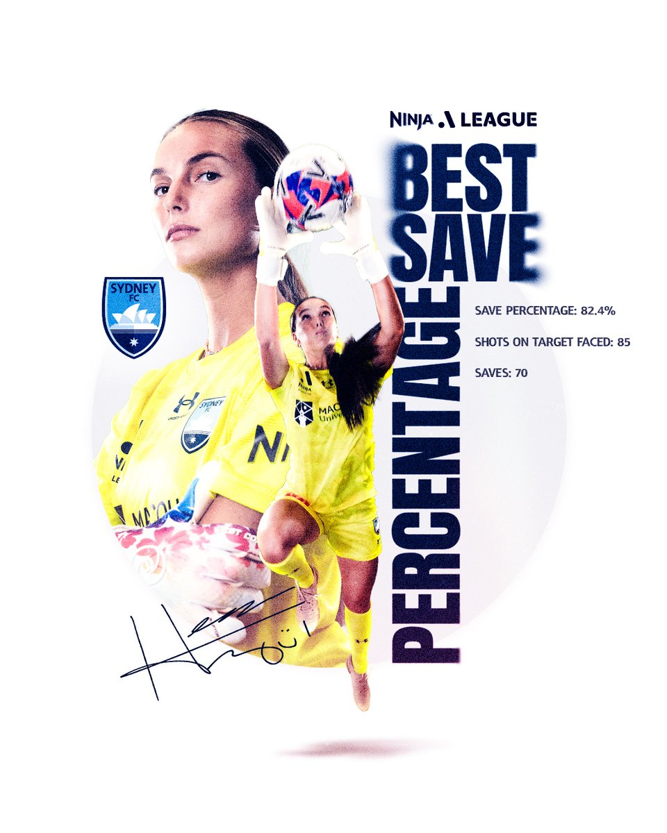 Sydney FC tweet media