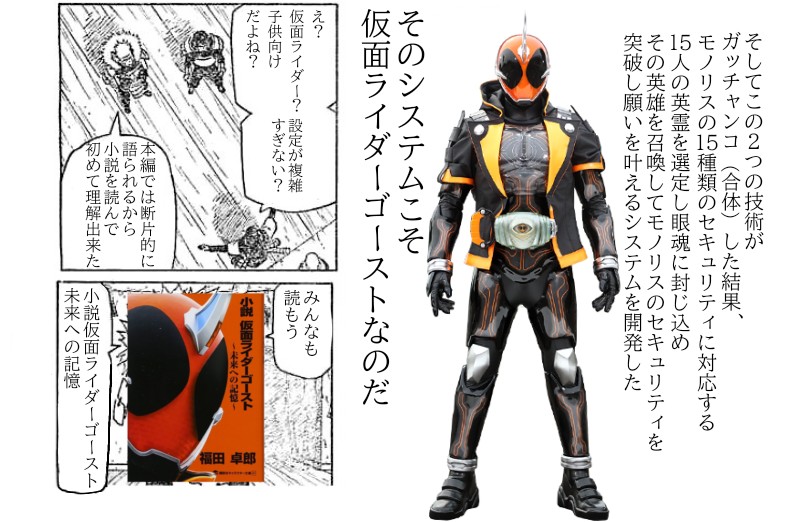 AD_CDadcd's tweet photo. 前に作ったナルトコラでゴーストの設定を語ったもの
掲示板に貼ったら殆どの人が知らなかったと言っていたのでここでも貼ってみる
（文中の気候変動は大気汚染の間違い）

#仮面ライダーゴースト https://t.co/XPj1BxCQnS