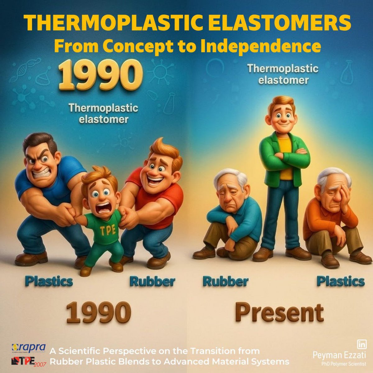 DrPeymanEzzati's tweet image. One drawing shaped my journey in TPEs.

From a 2007 Rapra seminar to papers, a patent, and a lifelong focus on thermoplastic elastomers.

A simple idea: TPEs are no longer between plastic and rubber they stand on their own.

#PeymanEzzati #polymer #TPE