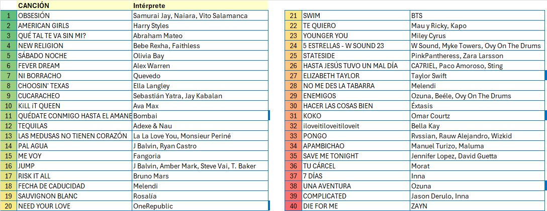 Memoria40 tweet media