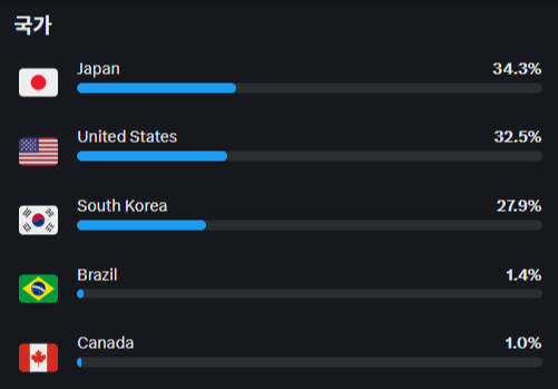 lloyd K⚡️🐦‍🔥⚡️ tweet media