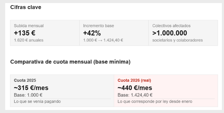 Gustavo Martínez tweet media