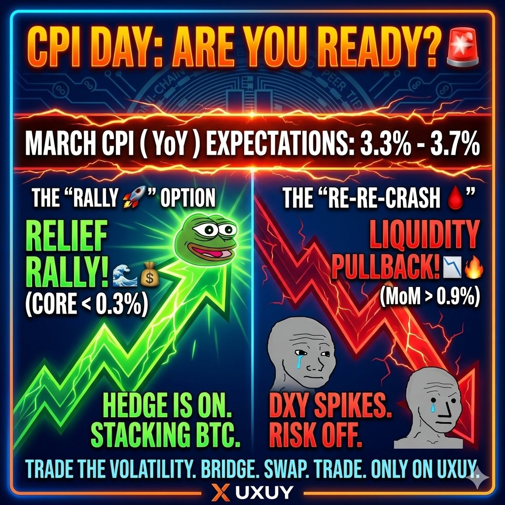 uxuycom's tweet image. March CPI hits the wires today at 8:30 AM ET.🎙️

With oil jumping on the latest geopolitical drama, headline inflation is expected to pop higher this month.

🧮Street estimates:Headline CPI YoY: around 3.2%–3.4% (up from February’s 2.4%, almost all from gasoline)
Core CPI MoM: