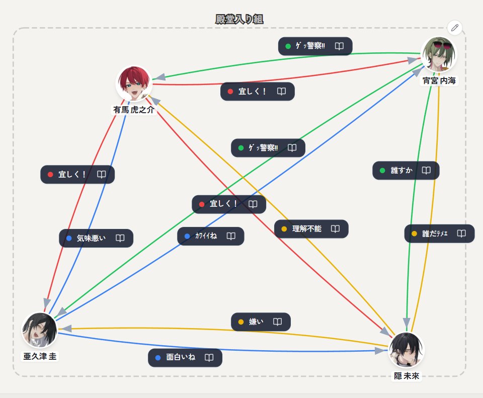 おたんこなす! tweet media