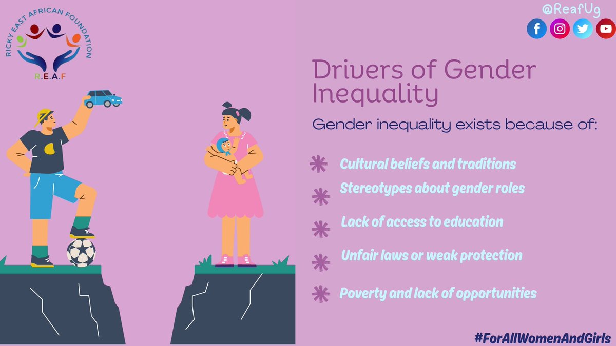 ReafUg's tweet image. Gender inequality is a pervasive issue fueled by discriminatory norms and practices that restrict women's rights &amp;amp; opportunities. 
To eliminate these inequalities, strategies must target both structural systems and deep-rooted social attitudes. 
#EquityForAll 

@KCCAUG @womensday