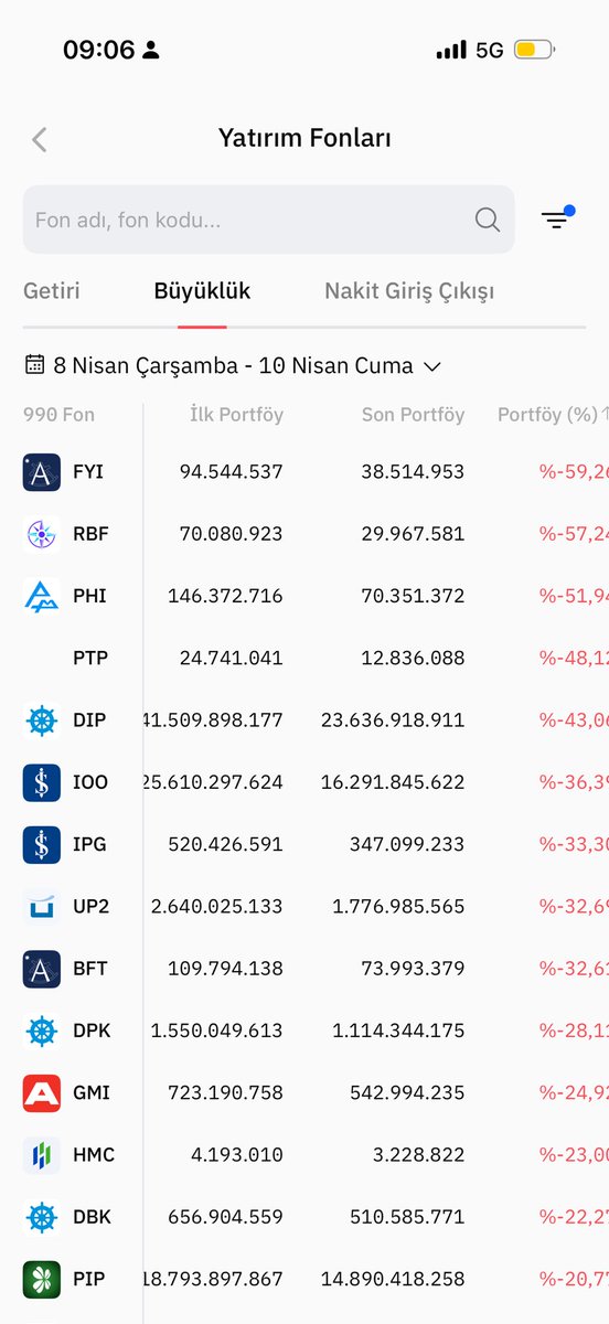 Finansal Pusula tweet media