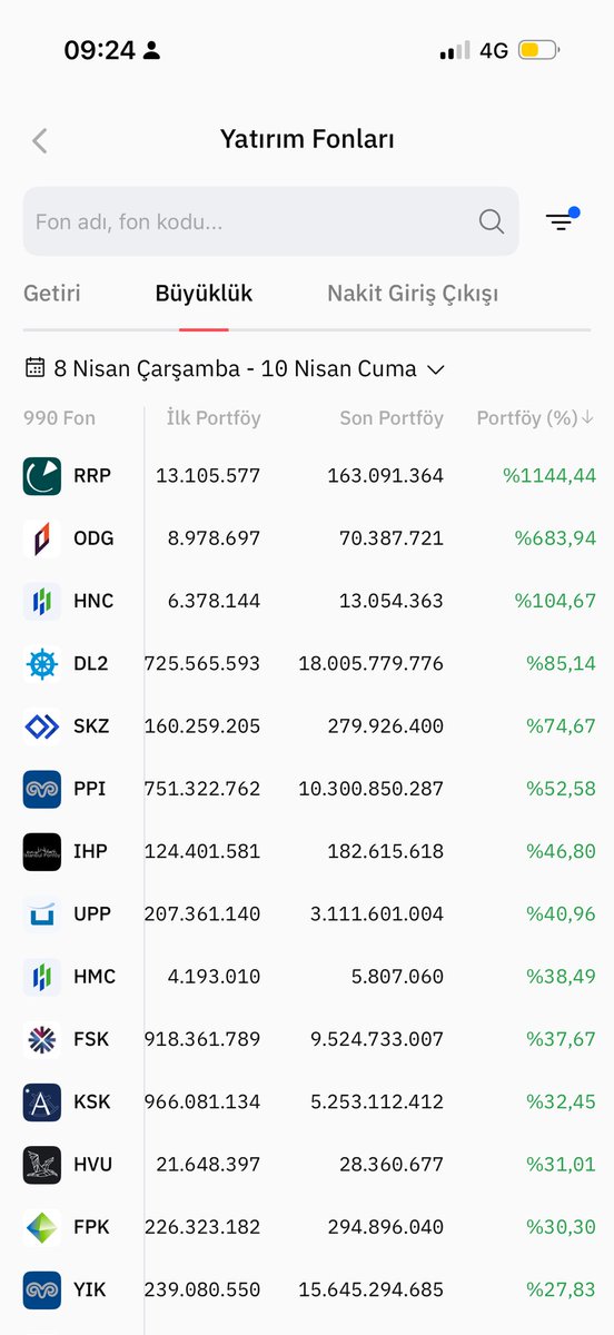 Finansal Pusula tweet media