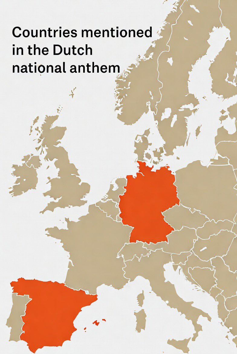 No Context Dutch 🇳🇱 tweet media