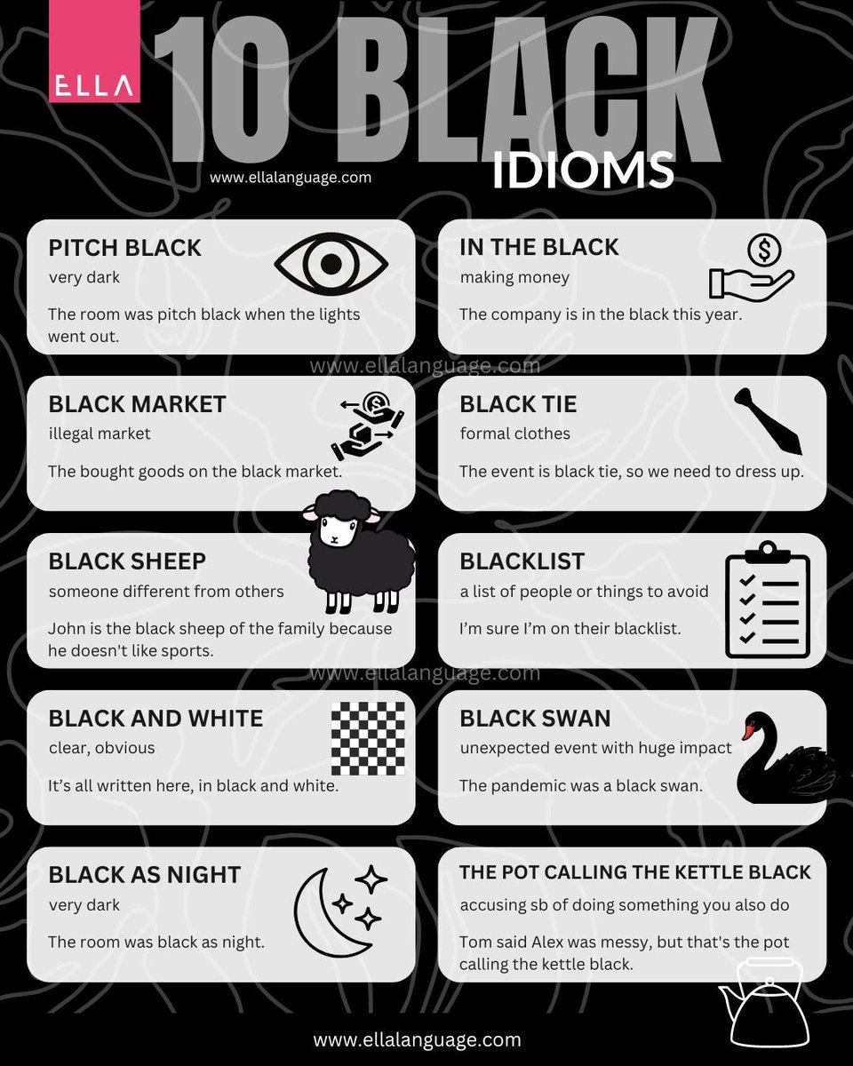 EllaLanguage's tweet image. 5 black #idioms

1️⃣ pitch black ⬛️
2️⃣ black market 🏪
3️⃣ black sheep 🐑
4️⃣ in the black 💲
5️⃣ black and white 🔲

Want more COLOR idioms with BLACK? Check this out ➡️ ellalanguage.com/blog/10-black-…

#LearnEnglish #learnEnglishonline