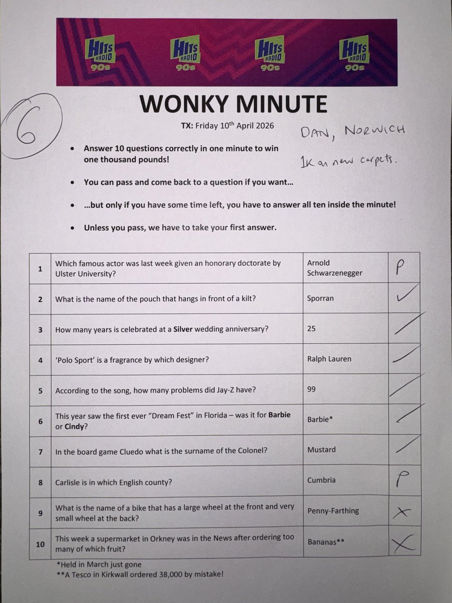 Steve & Karen tweet media