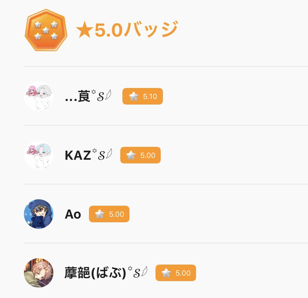 星 嫷＠むにむに tweet media