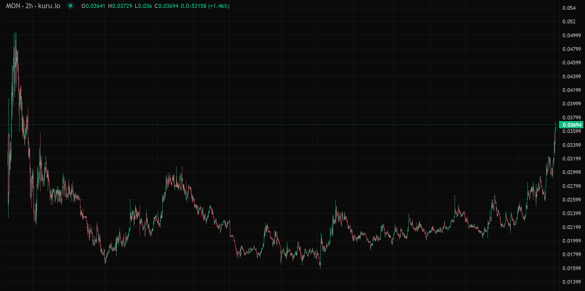 Leys Baby tweet media