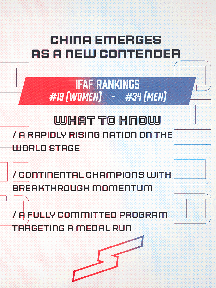 Int’l Fed of American Football tweet media