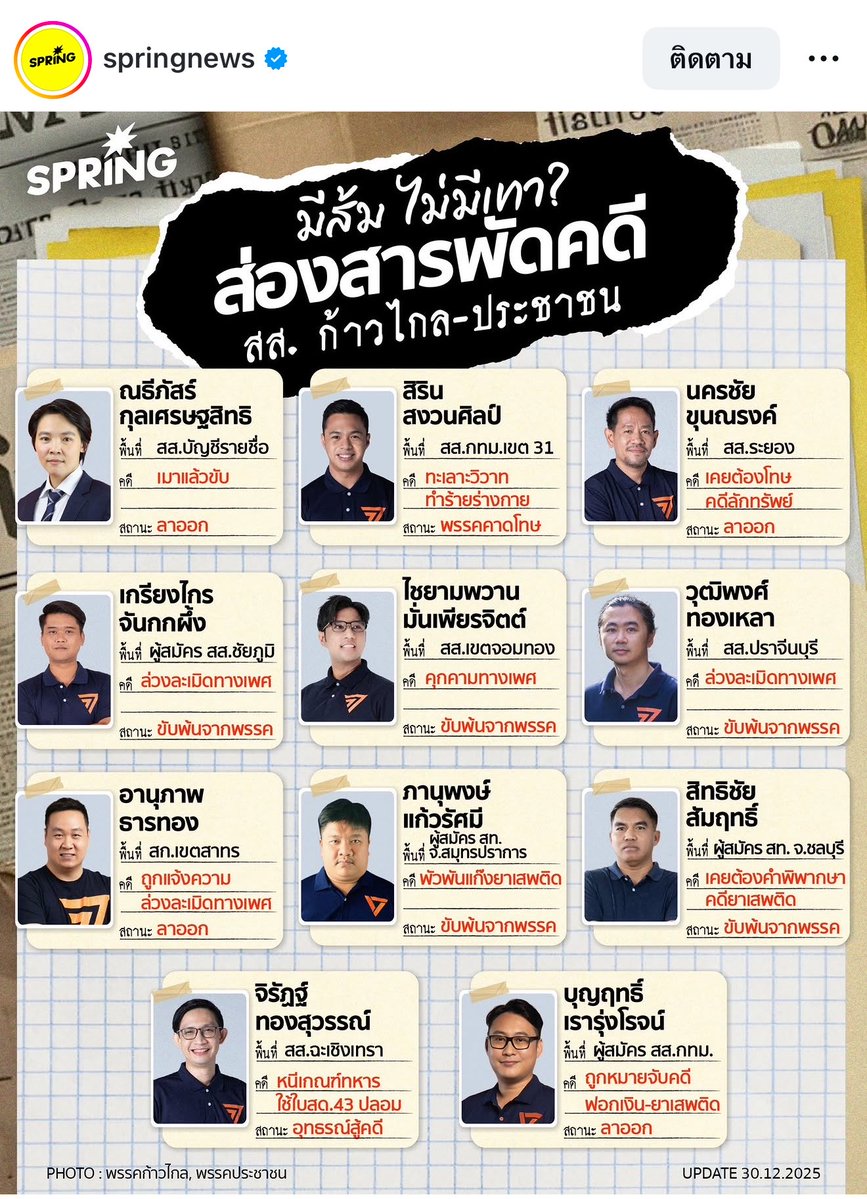 Warat Intasara tweet media