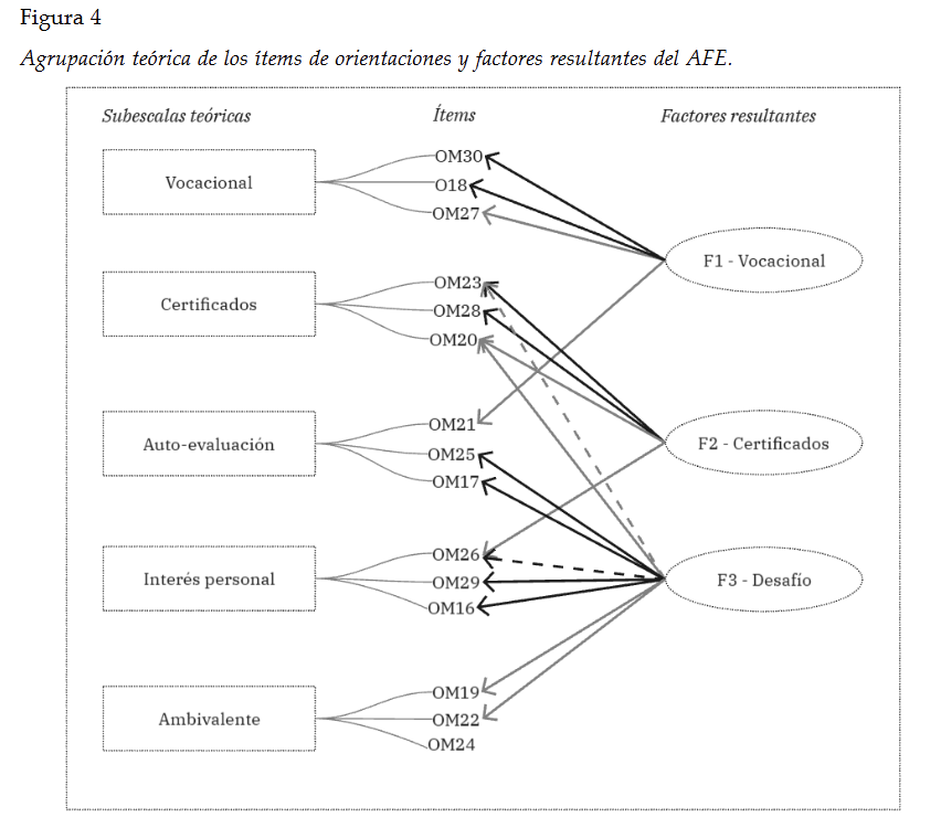 revista_rie's tweet photo. El paper de hoy es👇

El modelo de patrones de aprendizaje en Educación Primaria: Una aproximación con métodos mixtos

https://t.co/CLrxf9Vave

Por Anna Ciraso-Calí, Carla Quesada-Pallarès, J. Reinaldo Martínez-Fernández https://t.co/0gH1HYCyJF