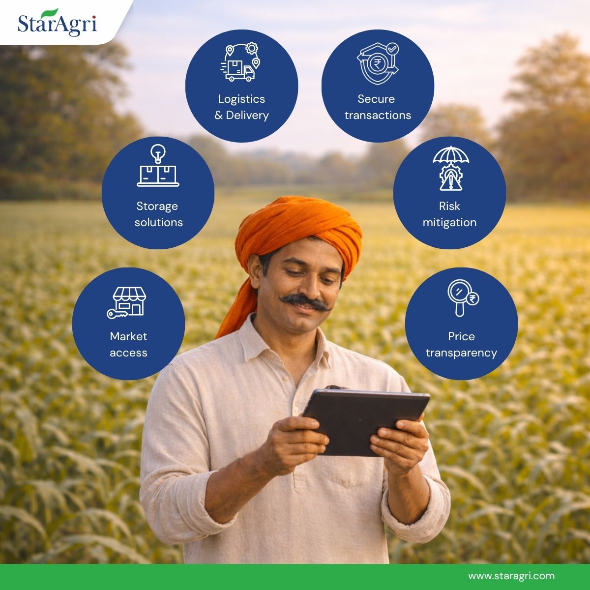 StarAgri tweet media