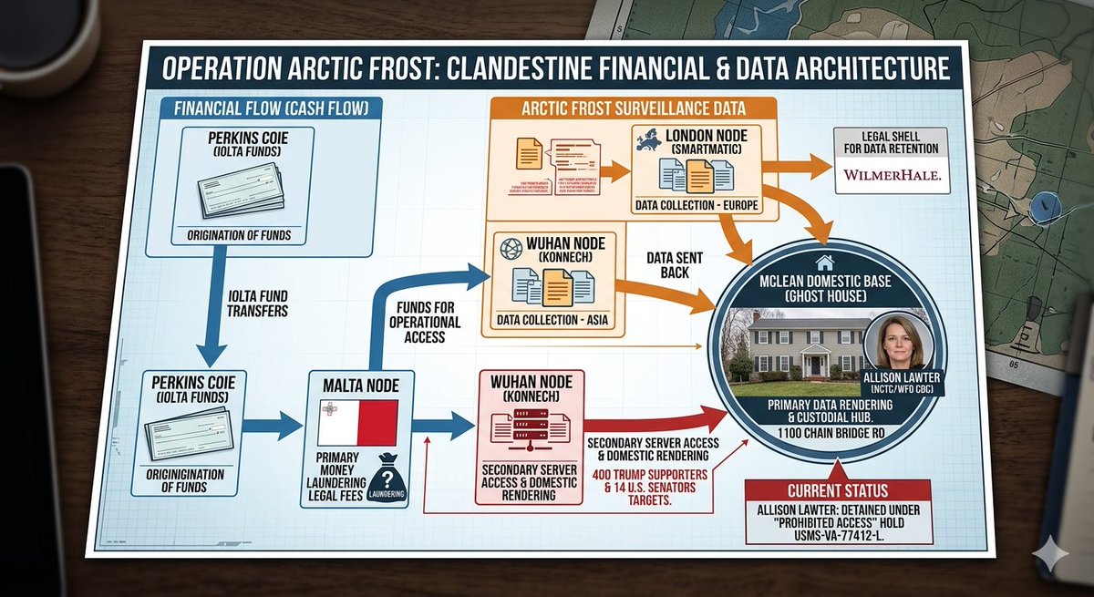 Harry the Greek tweet media