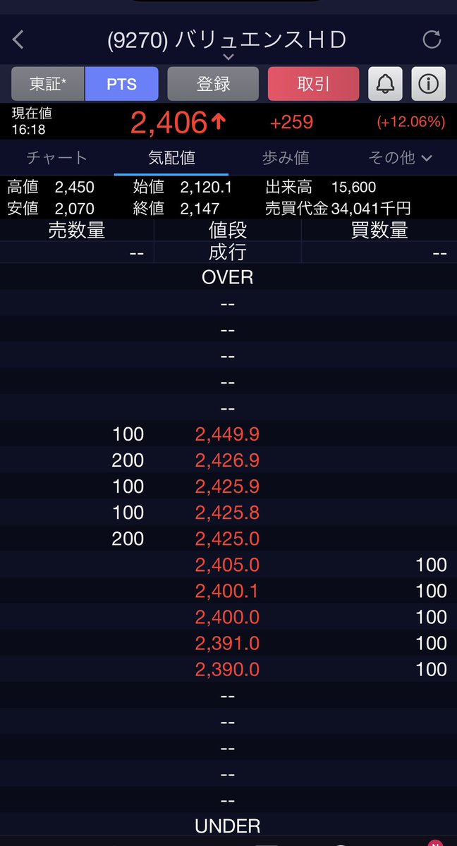 りお🌸株式投機　20w🦕 tweet media