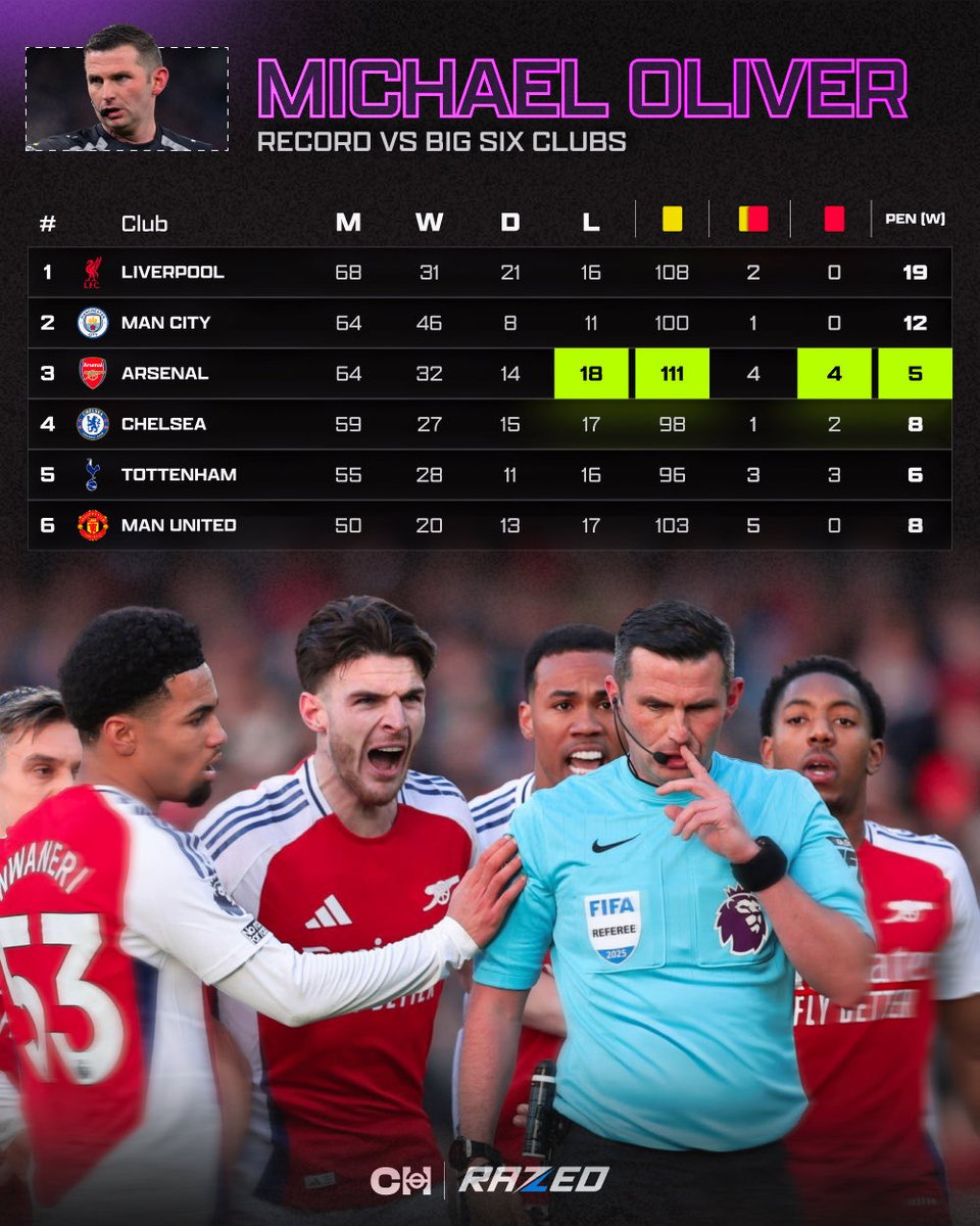 Connor Humm tweet media