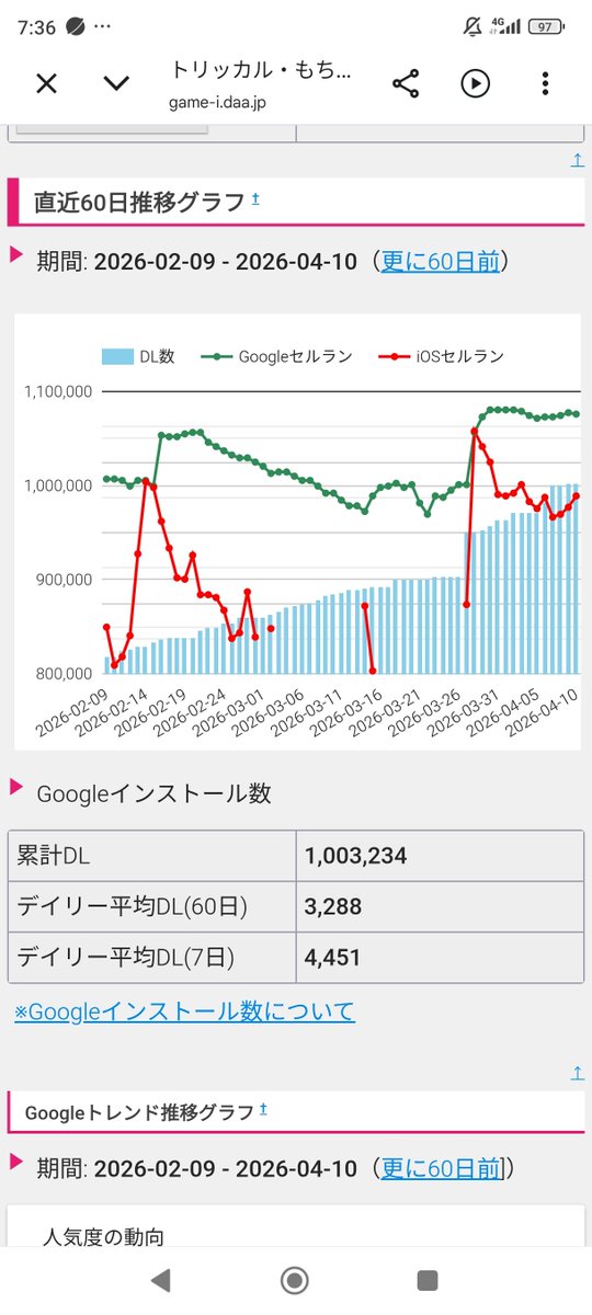 ぴーあも@もちほっぺラブ tweet media