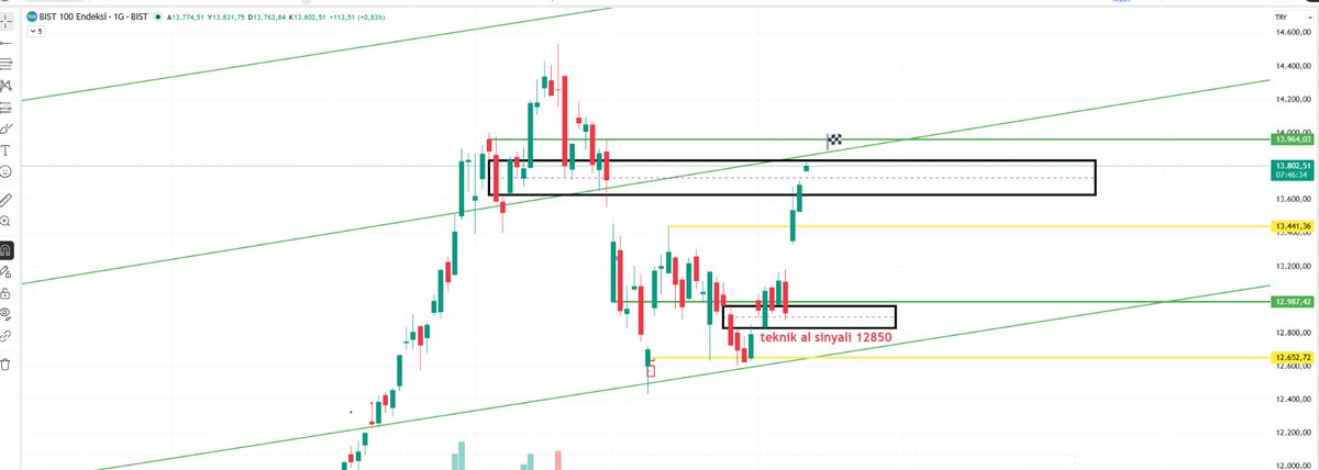 Cemil Yakupoğlu 🇹🇷🇲🇰 tweet media