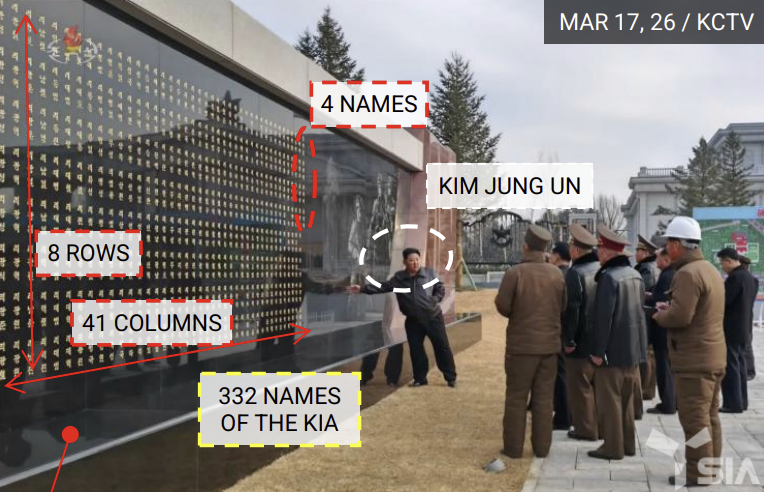 ~700 North Korean troops estimated KIA in Kursk. New imagery shows memorial construction and housing for bereaved families in Pyongyang — highlighting how the regime is managing and framing these losses.

si-analytics.ai/en/estimated-7…

#IMINT 
#OSINT 
#GEOINT