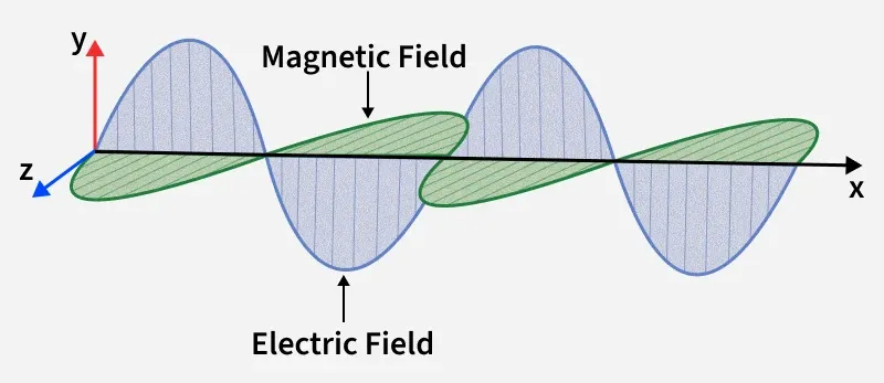Philosophy Of Physics tweet media