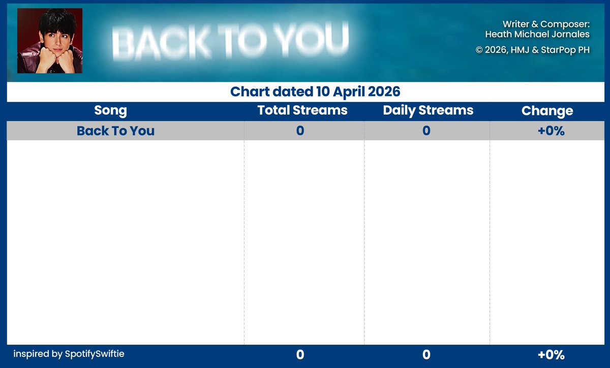 TEAM HEAGUEL OFFICIAL tweet media