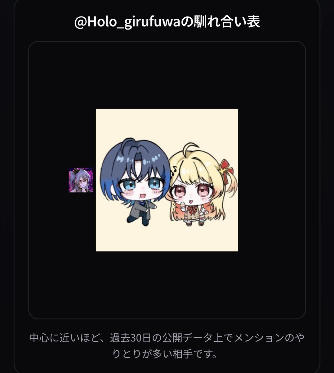 ぎるふわ🎤👑 tweet media