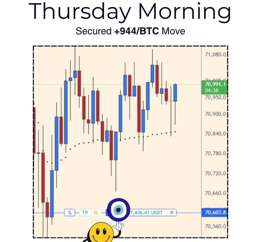 CryptoMettle's tweet photo. Thursday, 9th April '26

Both $BTC and $ETH setups were shared well in advance inside the community — and the move played out exactly as planned.

Join LIVE: BTC / ETH / Gold / Silver setups + real education.

DM "JOIN" now → Next win awaits! https://t.co/LkFhOAksEz