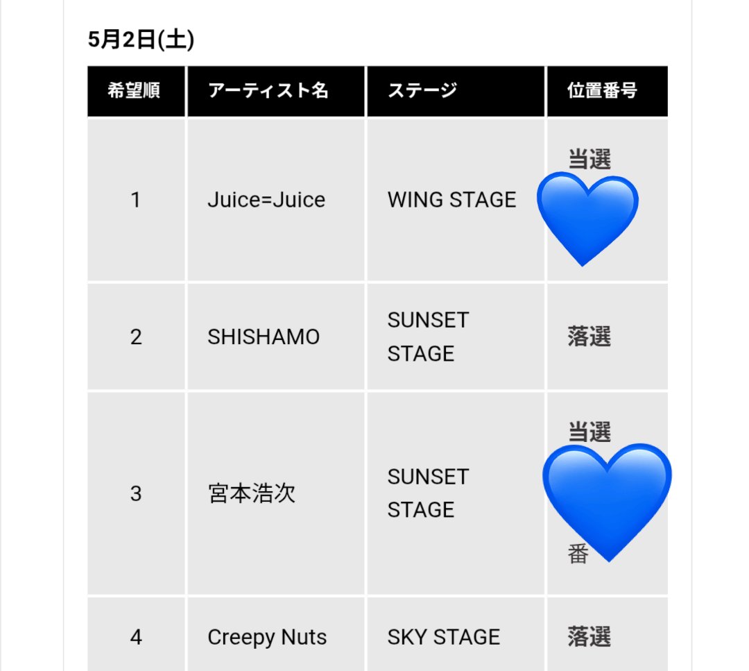ゴジャッペ🦋 tweet media