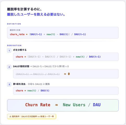 森勇喜 / Meltly tweet media