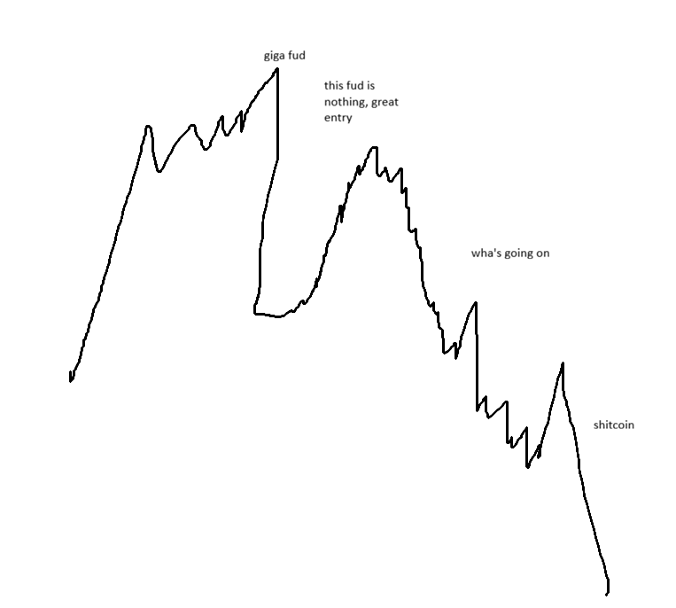 Pat McPat tweet media