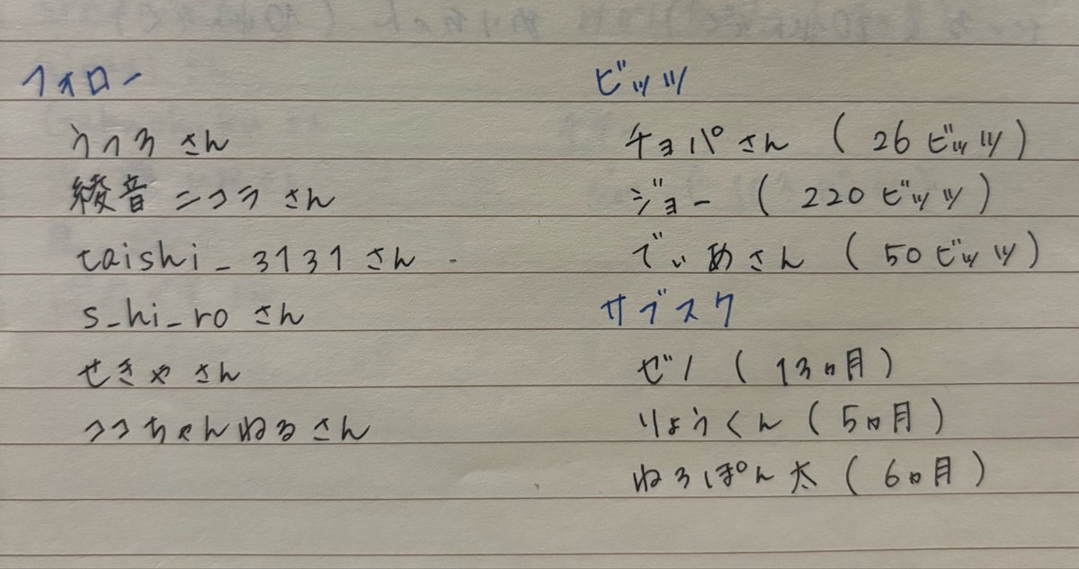 スカビリー☁️💙 tweet media