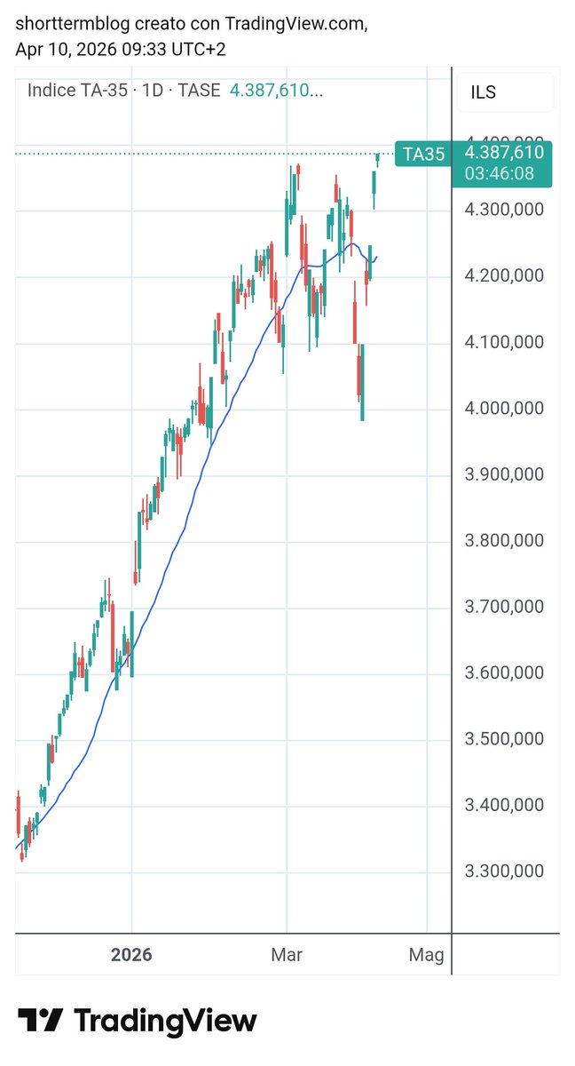 QuantScraper tweet media