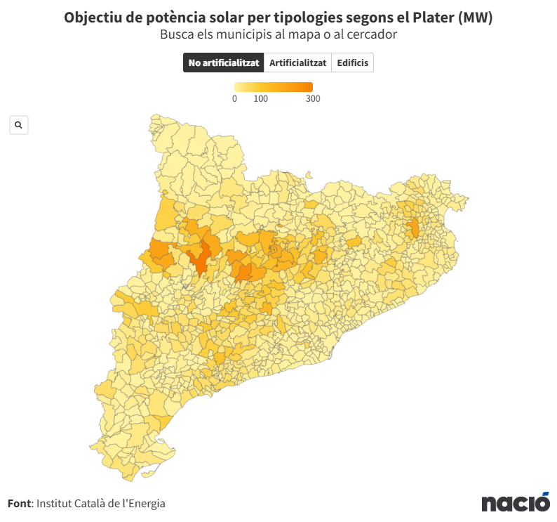 Arnau Urgell i Vidal tweet media