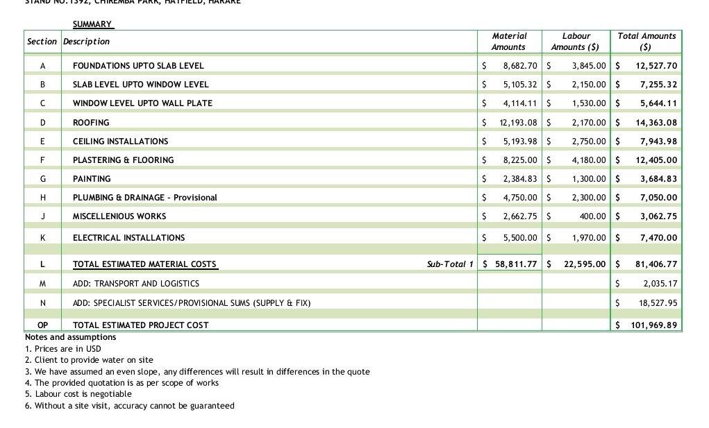Savheya veFashion tweet media