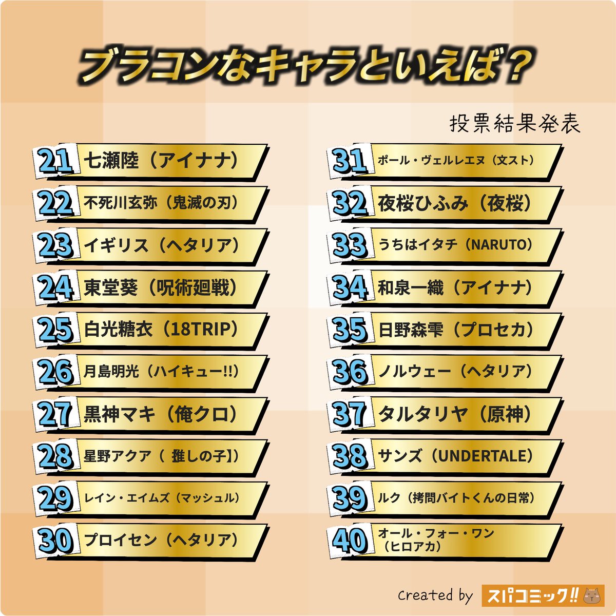 かっぴー(￮ ¯ Y ¯ ￮) | SPACOMIc tweet media