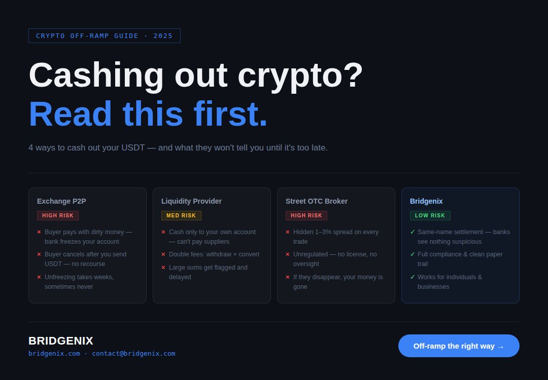 Bridgenix tweet media