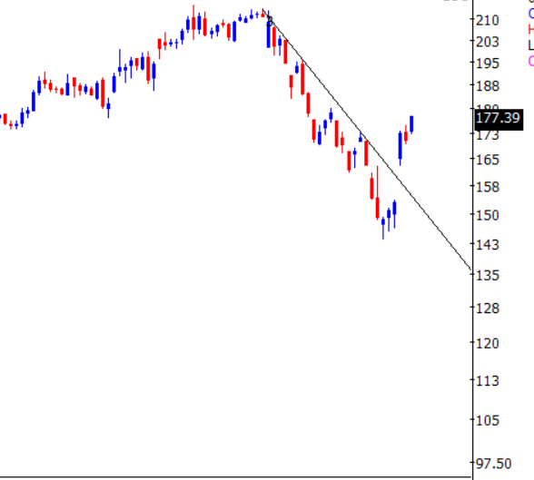DharmeNDR KLAL tweet media